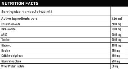 ICE Pump/Pre -Workout SHOT - 120 ml