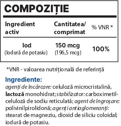 IOD BP 150 MCG - 100 δισκία
