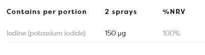 Ψεκασμό ιωδίου 150 mcg - 26 mL
