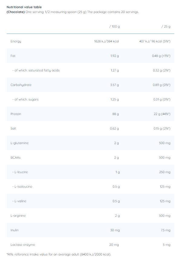 Hydro Pro Pure - 500 γραμμάρια