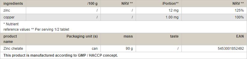 Χημείο ψευδαργύρου - 180 δισκία