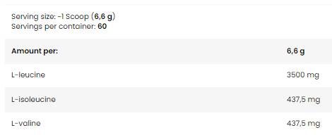 Πυρηνική αλυσιδωτή αντίδραση | BCAA 8: 1: 1 σκόνη - 400 γραμμάρια