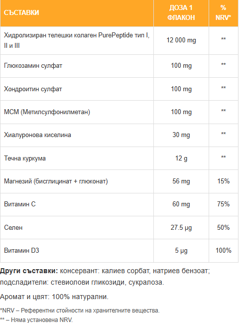 Υγρό κολλαγόνο για αρθρώσεις Joint Support MAX 12000 MG /30 φιαλίδια x25 ml/