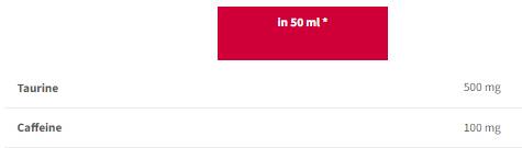 Συτογραφία αντοχής ταχύτητας - 100 ml