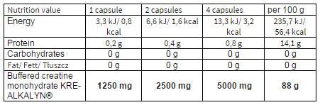 Kre-Alkalyn 2500 - 120 κάψουλες