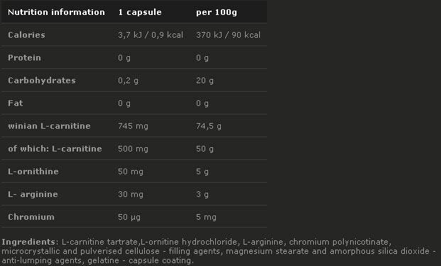 L-Carnitine 500 Forte Plus 60 κάψουλες