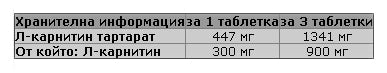 L-καρνιτίνη 100 κάψουλες