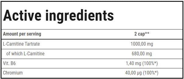 Σύμπλεγμα L-Carnitine - 90 κάψουλες