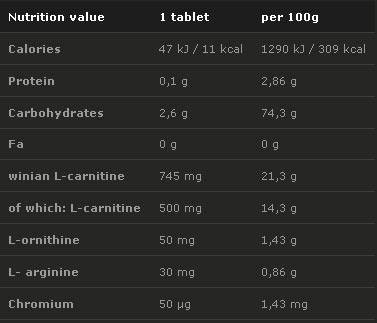 L-Carnitine Forte συν 500 mg 40 μασώμενα δισκία
