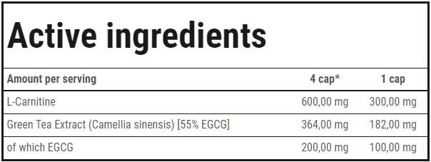 L-Carnitine + Green Tea Caps - 180 κάψουλες