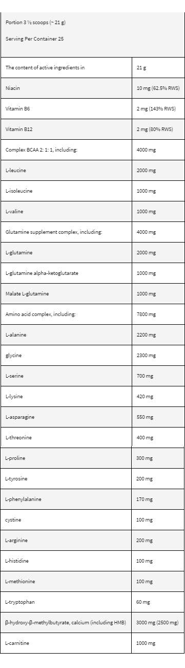 LevroRECOVERY - 535 γραμμάρια