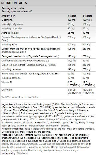 Lipoburn - 60 δισκία