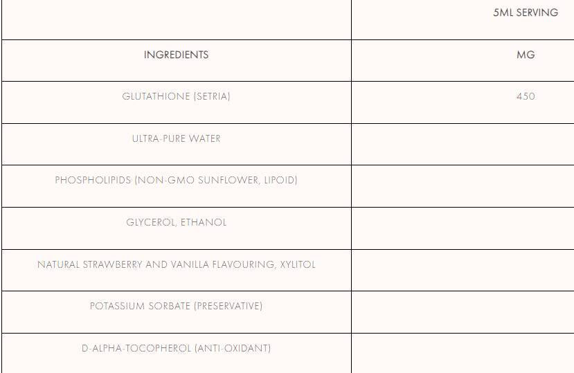 Liposomal Glutathione 450 mg 150 ml
