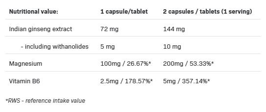 Χηλικό μαγνήσιο + Ashwagandha + B6 P-5-P - 100 κάψουλες