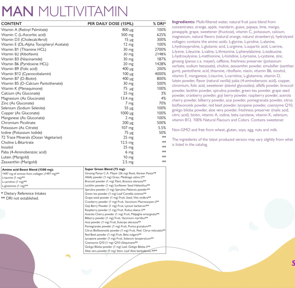 Man Multivitamins για άνδρες με κολλαγόνο 1497 mg - 147 δραστικά συστατικά /500 ml /