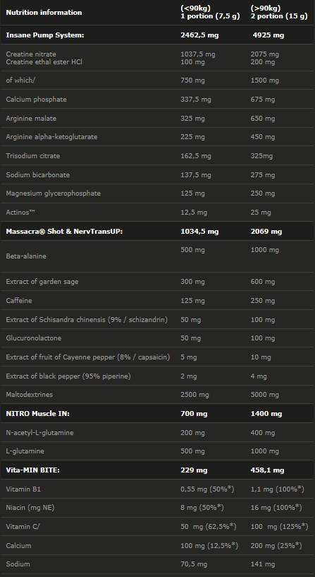 Massacra Επεισόδιο 3 - 180 γραμμάρια