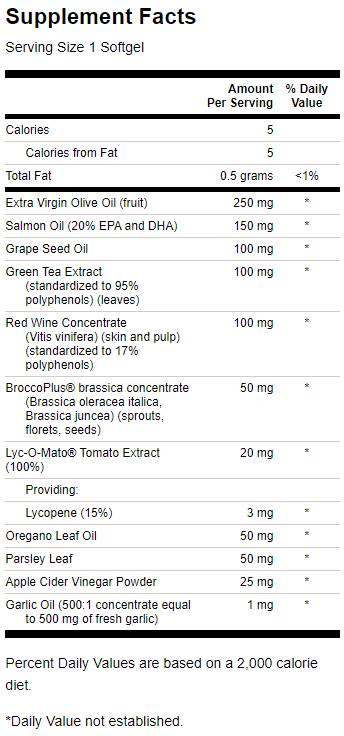 Μεσογειακό σύμπλεγμα θρεπτικών ουσιών 60 κάψουλες γέλης