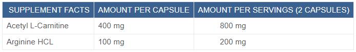 Ανδρική καρνιτίνη με αργινίνη | Acetyl L-Carnitine + L-Arginine - 60 κάψουλες