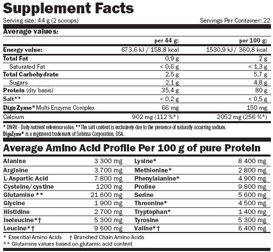 Micellar Casein - 1,00 kg