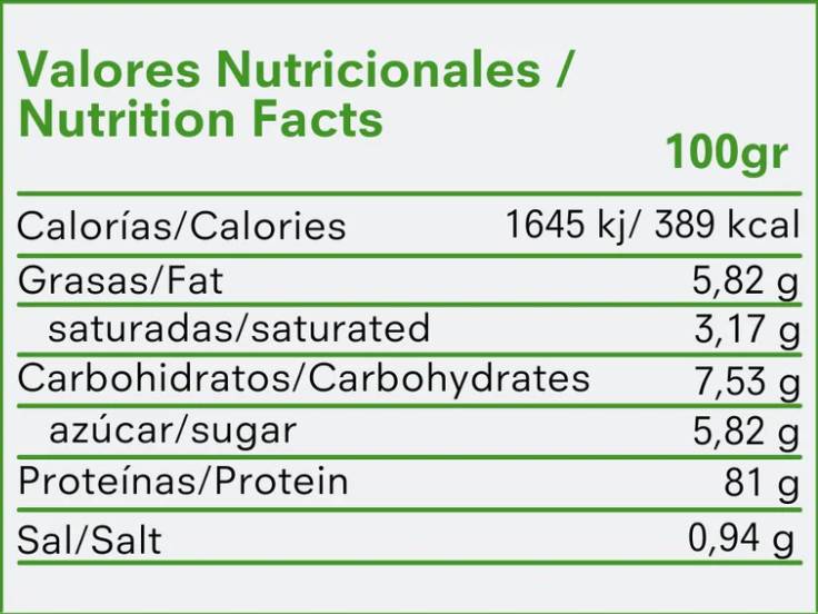 Mini Whey Protein - 100 γραμμάρια