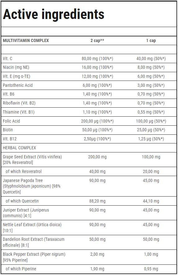 Multi-Vitamin Herbal for Women - 90 κάψουλες