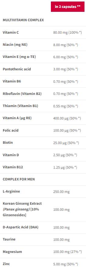 Πολυβιταμίνη για άνδρες | Men Vitality Complex - 90 κάψουλες