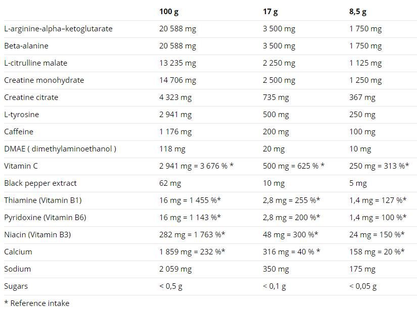 N1 Pre-Workout - 10 x 17 γραμμάρια