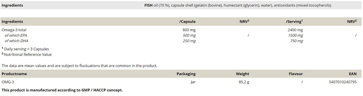 OMG-3 | Επόμενο επίπεδο Omega - 60 κάψουλες γέλης