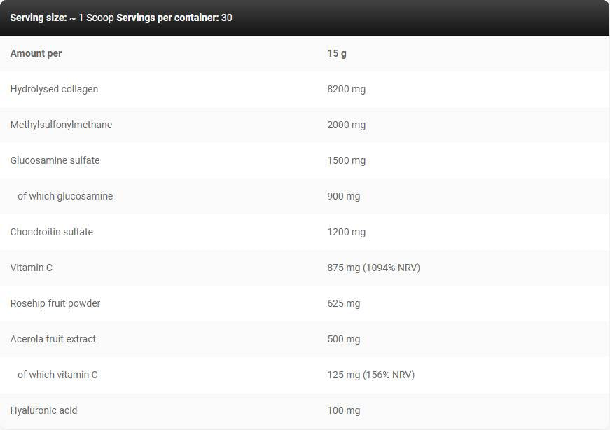 Κοινή υποστήριξη Levrone | Πεπτίδια κολλαγόνου με γλυκοζαμίνη, χονδροϊτίνη, MSM, υαλουρονικό οξύ - 450 γραμμάρια