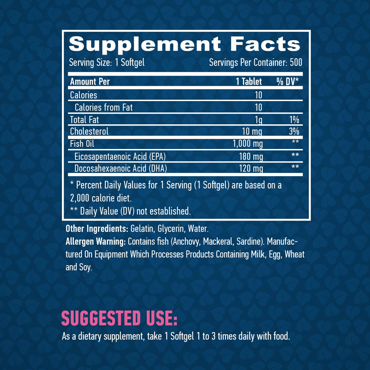 Ωμέγα 3 1000mg./500 softgels