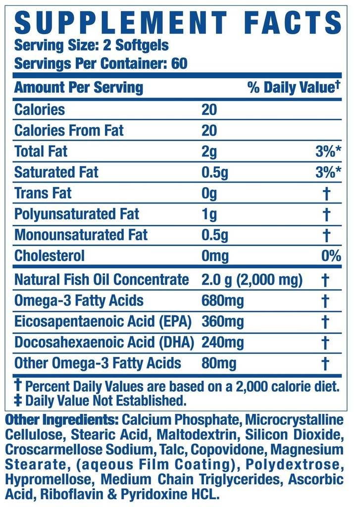 Κάψουλες Omega 3 Fish Oil 120 Gel