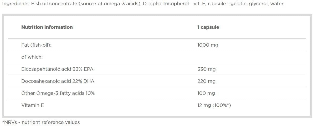 Omega 3 GOLD Sport Edition - 120 Gel Capsules