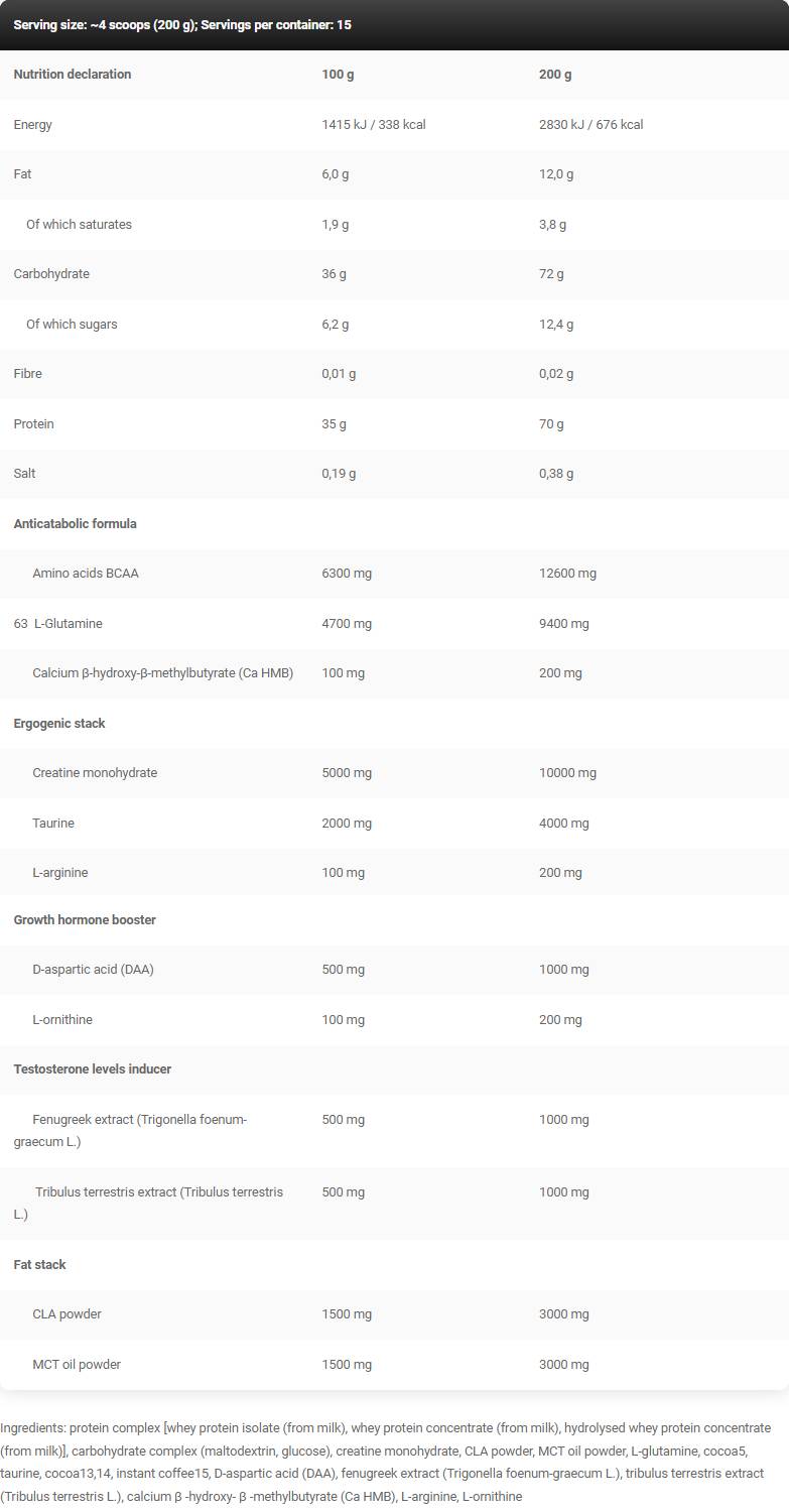 Χρυσή γραμμή/άπαχο μάζα - 6000 γραμμάρια