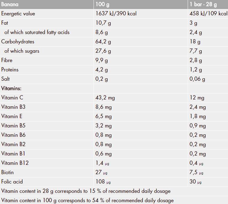 Πλαίσιο Musli 28G 35 x 28 γραμμάρια