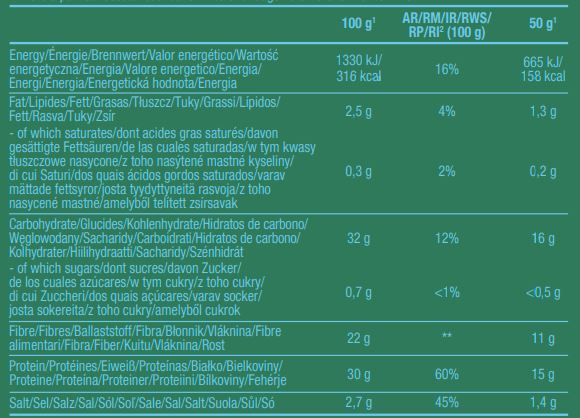 Πίτσα πρωτεΐνης - 0,500 κιλά