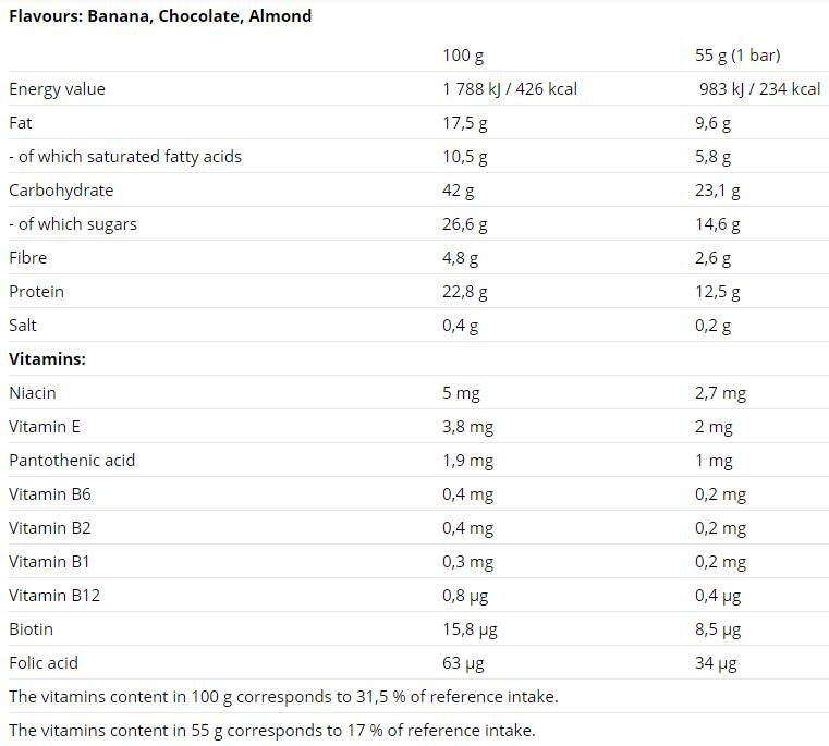 Πρωτεϊνική ράβδο 55G - 24 x 55 γραμμάρια