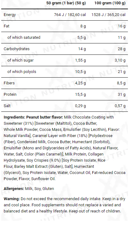 Proteinissimo Prime Bar 0,05 kg