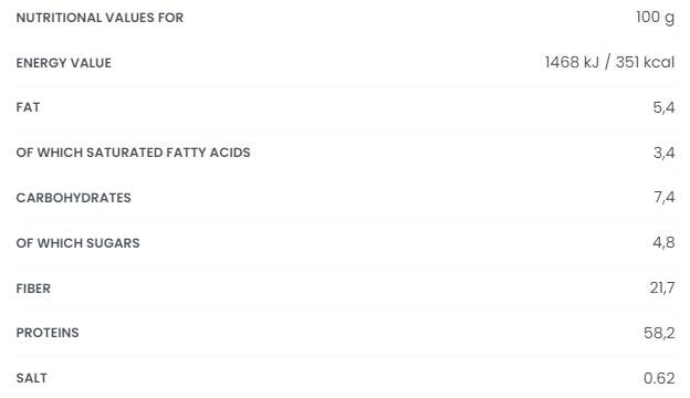 Υψηλής πρωτεΐνης | Mix Pancake 250 γραμμάρια