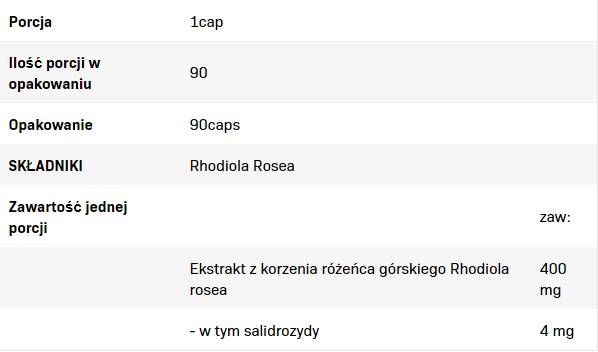 Rhodiola Rosea 400 mg - 90 κάψουλες