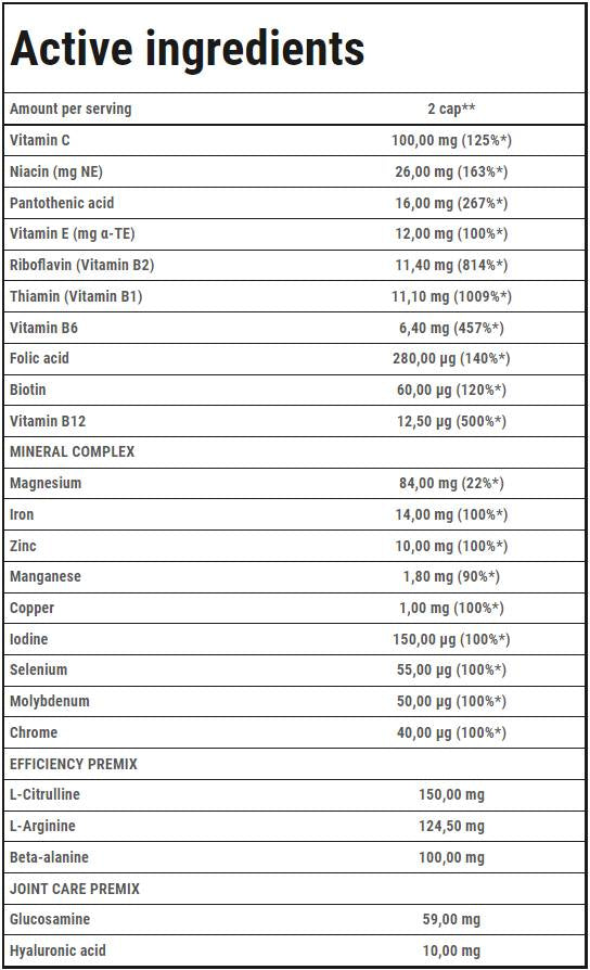 Runner's Multivitamin Endurance - 90 κάψουλες