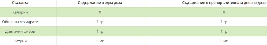 Πιστοποιημένο οργανικό συμπύκνωμα ACAI 946 ml