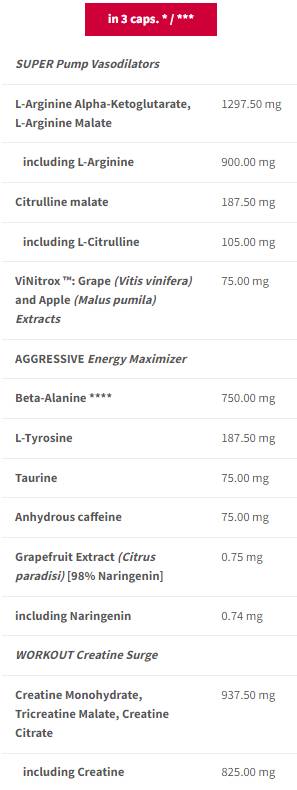 SAW Caps | Super Aggressive Pre-Workout - 30 κάψουλες