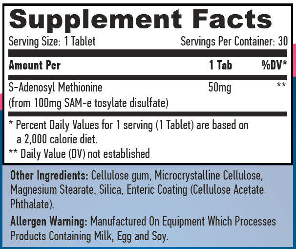 Ίδια 50mg/30tabs.