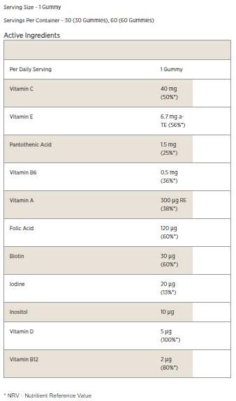 Multivitamin Gummies - 60 Gummies