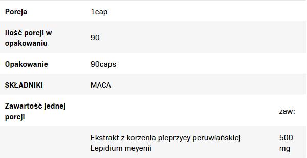 Maca 500 mg - 90 κάψουλες