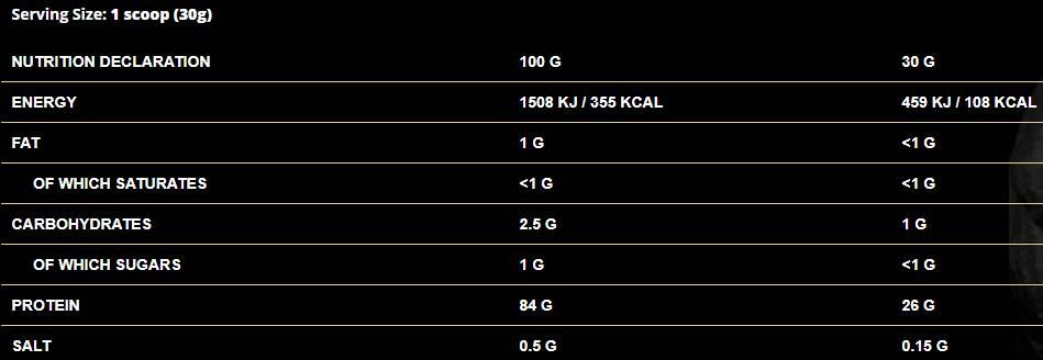 Shadowhey απομόνωση/100% πρωτεΐνη ορού γάλακτος - 2000 γραμμάρια