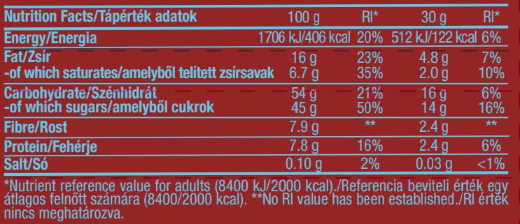 Super Fruit Bar/24 x 30 γρ