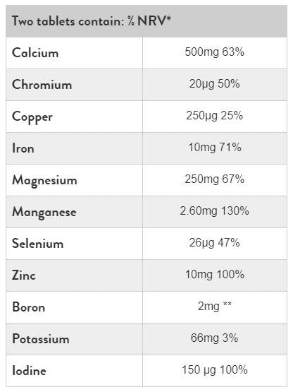 Super Multi Mineral - 90 Tablets
