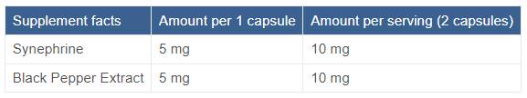 Synephrine 10 mg | με Piperine - 60 κάψουλες