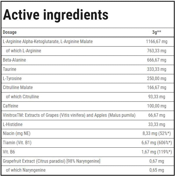 TANTAL Explosive Pre Workout 250 γρ